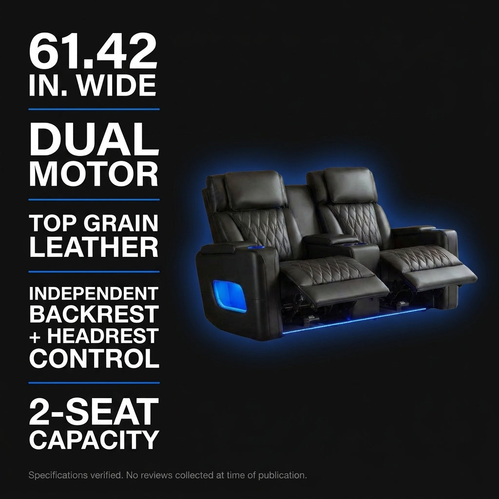 Orya Black 61.42 In. Power Recliner Chair with Dual Motor, Massage and Heat, LED Lights, Leather Home Theater Seating — Results & Stats