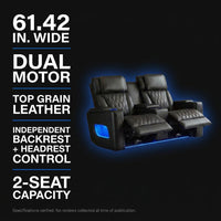 Orya Black 61.42 In. Power Recliner Chair with Dual Motor, Massage and Heat, LED Lights, Leather Home Theater Seating — Results & Stats