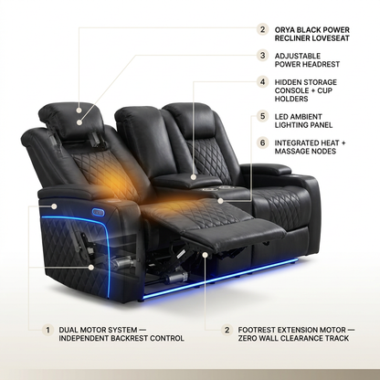 Orya Black 61.42 In. Power Recliner Chair with Dual Motor, Massage and Heat, LED Lights, Leather Home Theater Seating — How It Works