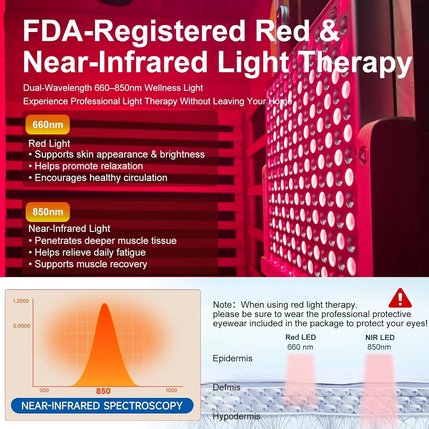 Infrared Sauna with Fda-Certified 660Nm & 850Nm Red Light Therapy | Full Spectrum, 1.4 Mg Ultra Low EMF, Fast Heat-Up, Canadian Hemlock, 7 Carbon Fiber Heaters, Easy Assembly, 1170W 110V